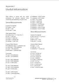 Cf Conversion Chart