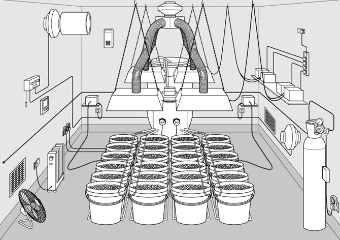 Example of a Quad Air-Cooled 600 Watt Grow Room (24 to 72 Plant Set-Up)